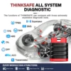 ca6ba1e49f42b84d5398c28a009e1f35.webp THINKCAR THINKSAFE OBD2 Scanner