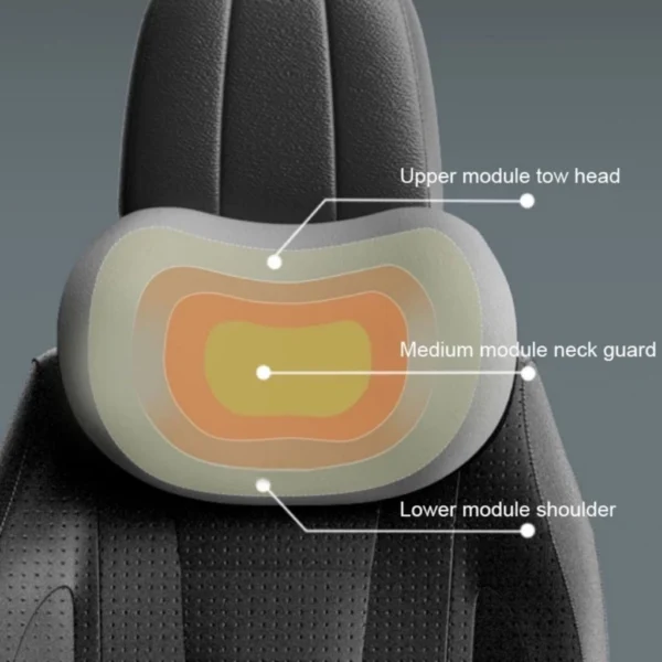 my-11134207-820l8-mipohnf6qmtd4f.webp Car Neck and Lumbar Pillow Kit