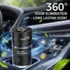 sg-11134201-824ii-mpsygvy5ea6990.webp Car Perfume Air Freshener
